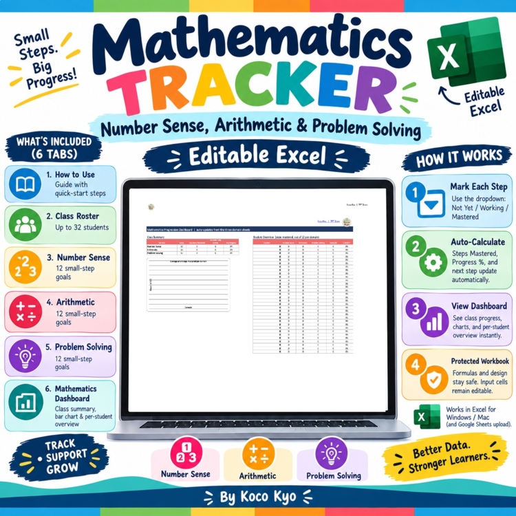 Mathematics Tracker | Number Sense, Arithmetic & Problem Solving | Editable Exce