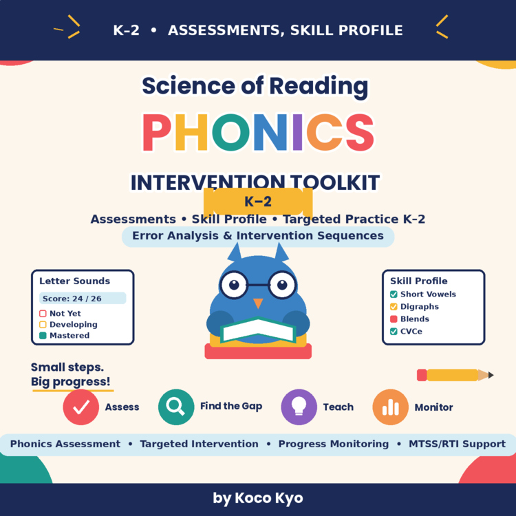 Science of Reading Phonics Intervention Toolkit K–2 | Assessments, Skill Profile