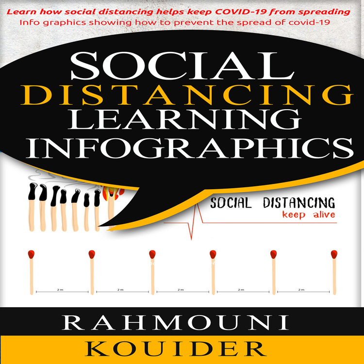Social Distancing Learning Infographics