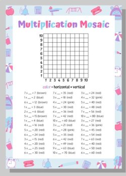 Multiplication Mosaic Math Puzzle Worksheet, 21 Multiplication Mosaic, image 2