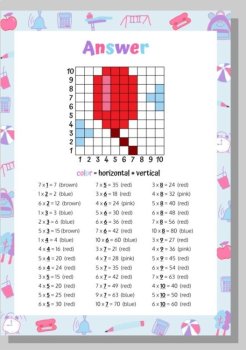 Multiplication Mosaic Math Puzzle Worksheet, 21 Multiplication Mosaic, image 3