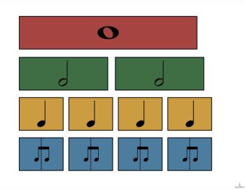 FREE Montessori Rhythm Fraction Strips & Math Sampler | Note Values, image 2