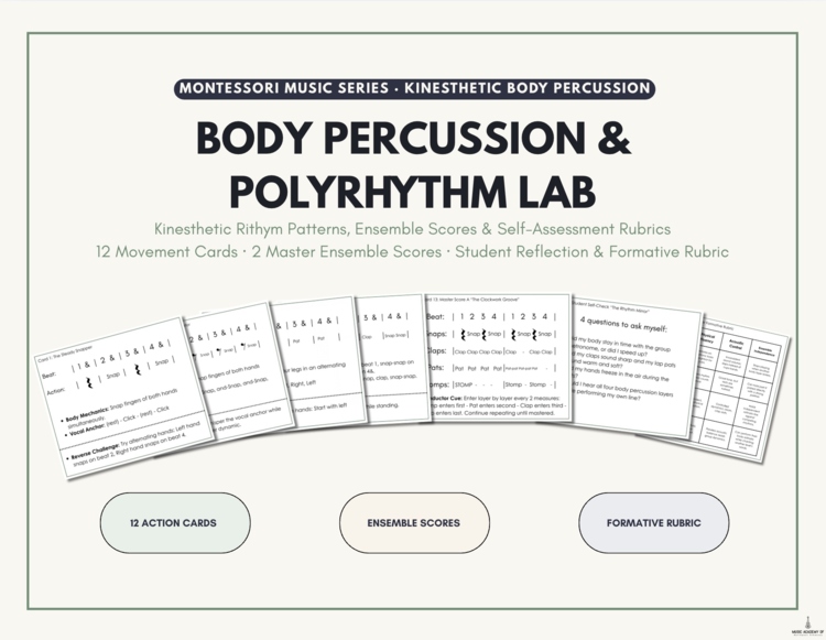 Body Percussion Rhythm Lab & Ensemble Scores | Note Values | Montessori Music
