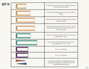 Rhythm Values Fraction Strips & Montessori 3-Part Cards | Measure Building Trays, image 4
