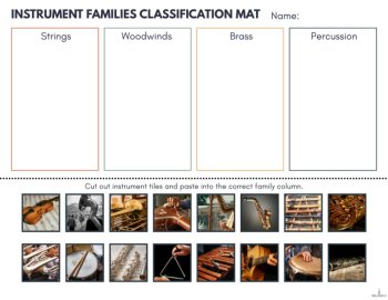 Instrument Families Cut and Paste Worksheets, Exit Tickets & Assessment Rubric, image 2