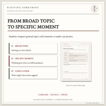 FREE Personal Narrative Brainstorming Mini-Lesson | College Essay Writing | Grad, image 2