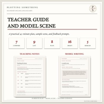 FREE Personal Narrative Brainstorming Mini-Lesson | College Essay Writing | Grad, image 4