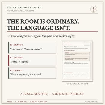FREE Gothic Literature Mini-Lesson | Setting & Mood Close Reading | Grades 9–12, image 2