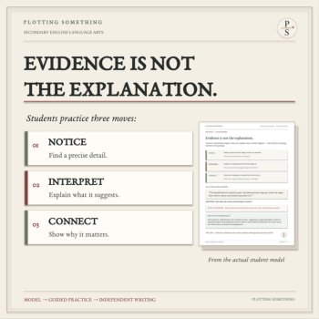 FREE Literary Analysis Mini-Lesson | From Evidence to Insight | Grades 9–12, image 2