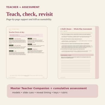 A Doll's House Complete Unit | Reading Guides, Quizzes, Test | Henrik Ibsen, image 4