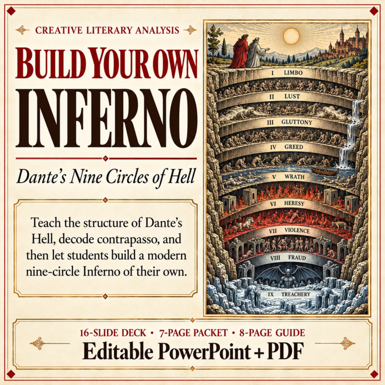 Dante’s Inferno Creative Activity | Nine Circles of Hell Lesson | Contrapasso