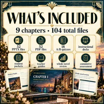 The Great Gatsby Complete Unit | Chapter Lessons, Quizzes, Review & Assessment, image 2