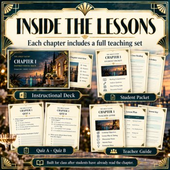 The Great Gatsby Complete Unit | Chapter Lessons, Quizzes, Review & Assessment, image 3