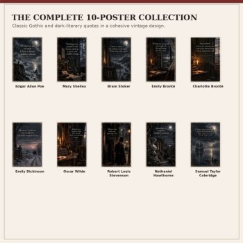 Gothic and Dark Literature Literary Quote Posters | 10 Secondary ELA Posters, image 2