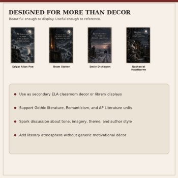 Gothic and Dark Literature Literary Quote Posters | 10 Secondary ELA Posters, image 3
