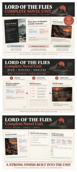 Lord of the Flies Complete Novel Unit | Reading Guide, Quizzes, Test & Essay, image 4
