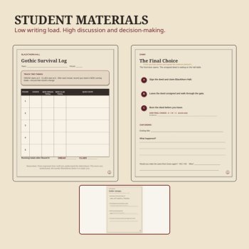 Would You Survive Gothic Literature? | Halloween ELA Activity | Gothic Game, image 3