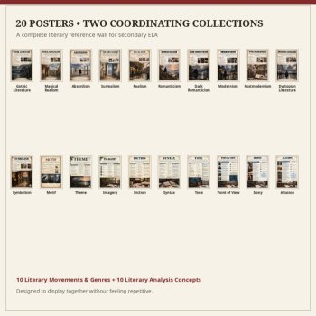 Literary Posters Bundle | Literary Movements & Analysis | 20 Secondary ELA Poste, image 2