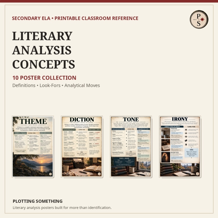 Literary Analysis Posters | Theme, Tone, Diction, Syntax & More | Secondary ELA