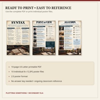 Literary Analysis Posters | Theme, Tone, Diction, Syntax & More | Secondary ELA, image 4