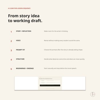 College Essay Drafting Workshop | Personal Statement Voice & Structure, image 3