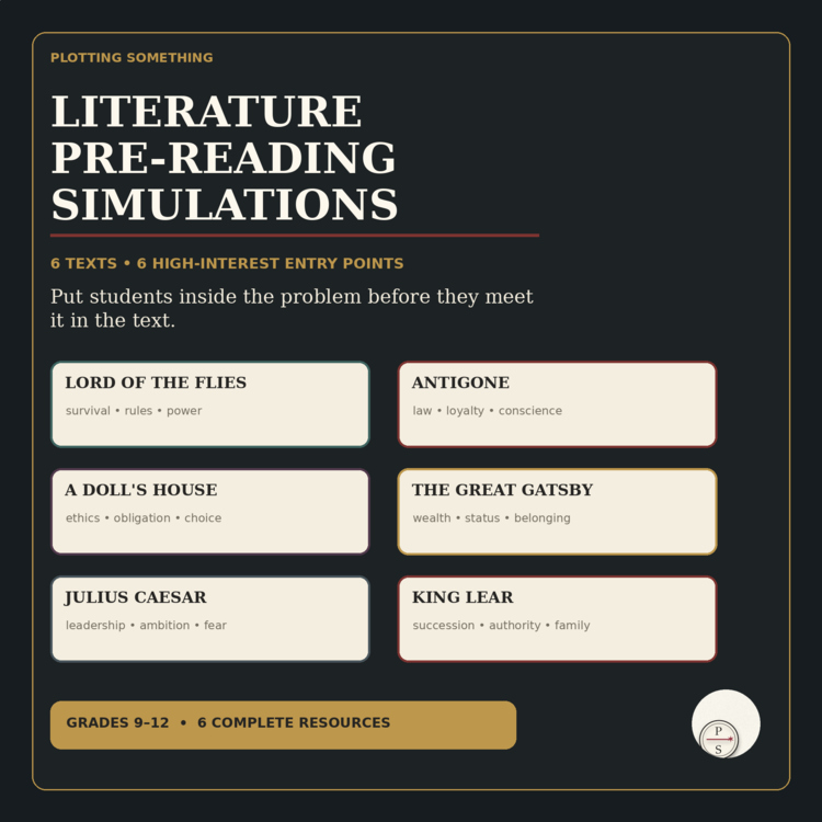 Literature Pre-Reading Simulations Bundle | Critical Thinking Activities