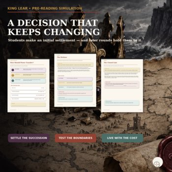 KING LEAR PRE-READING ACTIVITY | POWER, SUCCESSION & LOYALTY SIMULATION, image 2