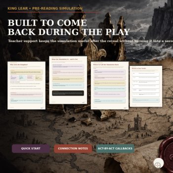 KING LEAR PRE-READING ACTIVITY | POWER, SUCCESSION & LOYALTY SIMULATION, image 4