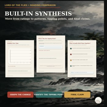 Lord of the Flies Reading Companion | Society Stability Tracker & Analysis, image 3
