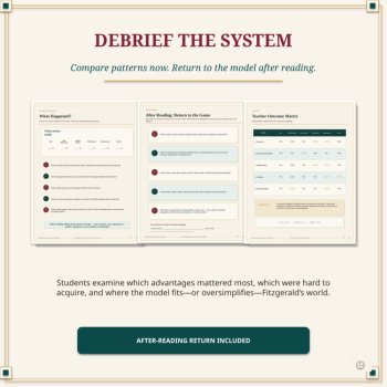THE GREAT GATSBY PRE-READING ACTIVITY | SOCIAL CLASS, WEALTH & STATUS SIMULATION, image 4