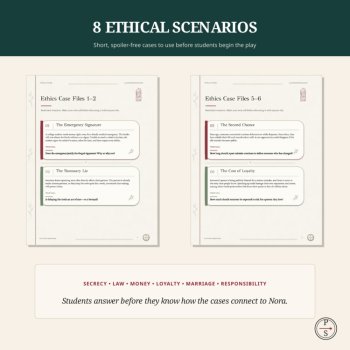 A Doll's House Pre-Reading Activity | Ethics & Moral Dilemmas | Ibsen, image 2