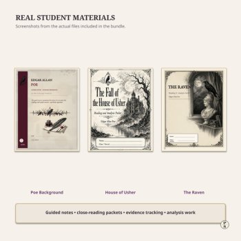 Edgar Allan Poe Unit Bundle | Background, The Raven & House of Usher, image 2