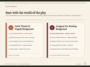 Antigone Bundle | Greek Tragedy, Mythology, Context & Analysis, image 2