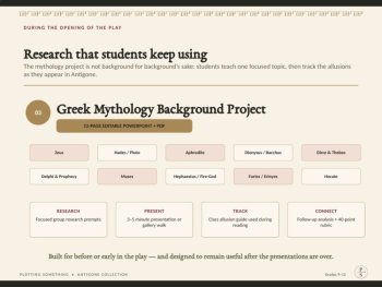 Antigone Bundle | Greek Tragedy, Mythology, Context & Analysis, image 3