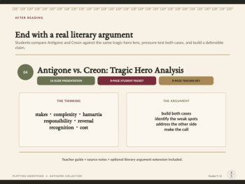 Antigone Bundle | Greek Tragedy, Mythology, Context & Analysis, image 4