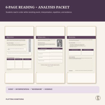 The Raven by Edgar Allan Poe | Close Reading Mini Unit, Analysis & Quizzes, image 3