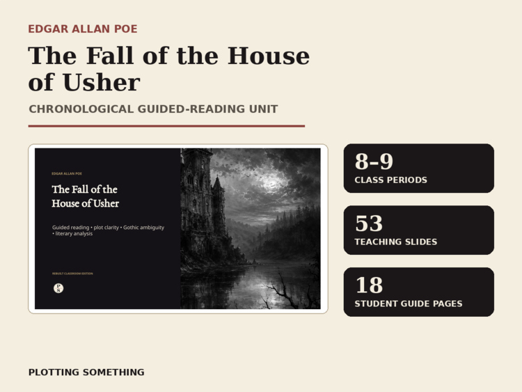 The Fall of the House of Usher Unit | Edgar Allan Poe Reading Guide & Quizzes