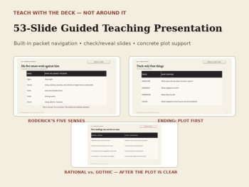 The Fall of the House of Usher Unit | Edgar Allan Poe Reading Guide & Quizzes, image 3