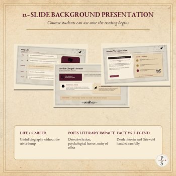 Edgar Allan Poe Biography & Background | PowerPoint, Guided Notes, Themes & Work, image 2