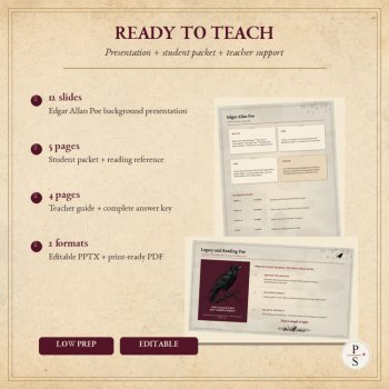 Edgar Allan Poe Biography & Background | PowerPoint, Guided Notes, Themes & Work, image 4