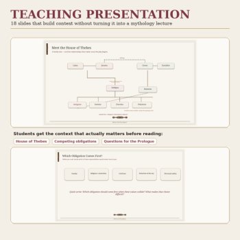 Antigone Pre-Reading Background | Oedipus Family Tree, Context, Guided Notes, image 2