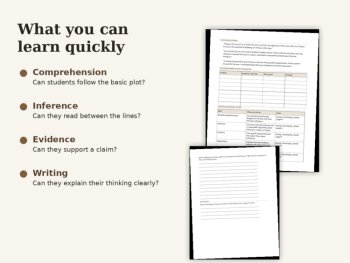 First Week ELA Diagnostic Without the Dread | Close Reading & Writing Sample, image 3