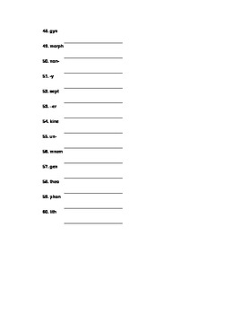 Antigone test prefix suffix and roots, image 3