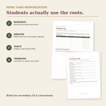 Greek Roots Vocabulary Activity | Word Study Project & Gallery Walk, image 2