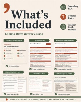 Comma Rules Review Lesson | Guided Notes, Practice, Slides & Exit Ticket, image 2
