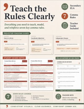 Comma Rules Review Lesson | Guided Notes, Practice, Slides & Exit Ticket, image 4