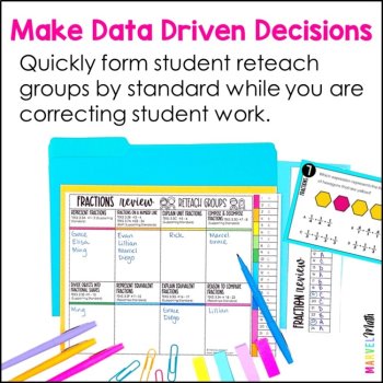 3rd Grade Fractions TEKS STAAR Review Task Cards - Print, image 4