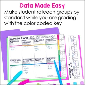 3rd Grade Multiplication Division Set 1 STAAR Review Task Cards - Printable, image 3