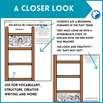 Spanish Past Tense Writing Prompts | Preterite and Imperfect Short Stories, image 4