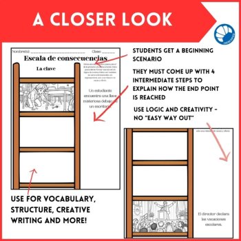Spanish Story Writing Prompts | Presentational writing narratives PRESENT, image 4